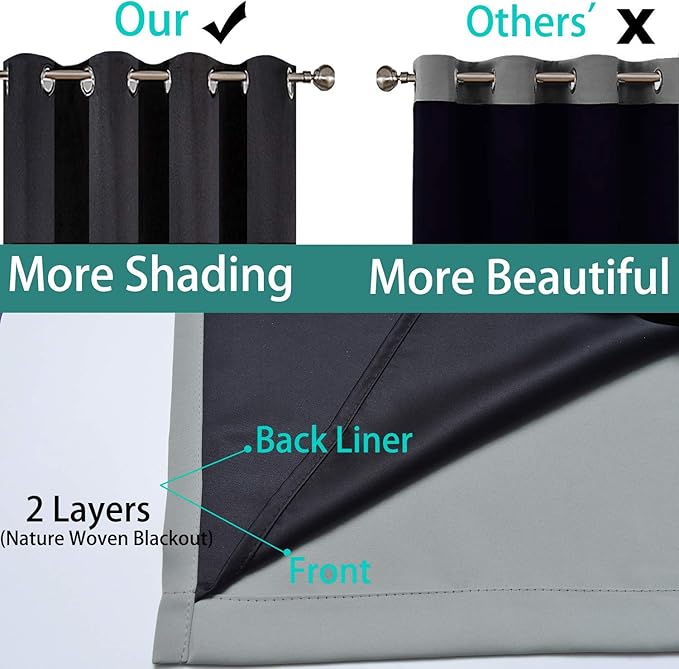 Yakamok 100% Blackout Curtains 84 Inches Long, 2 Thick Layers Heat and Full