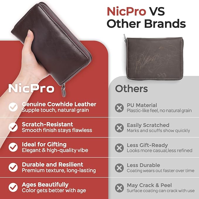 Nicpro 33PCS Black Metal Mechanical Pencil Set in Leather Case, Art Drafting Pencil 0.3, 0.5, 0.7, 0.9 mm, 2mm Lead Holders for Sketching Drawing With 18 Tube (6B 4B 2B HB 2H 4H Colors) Lead Refills