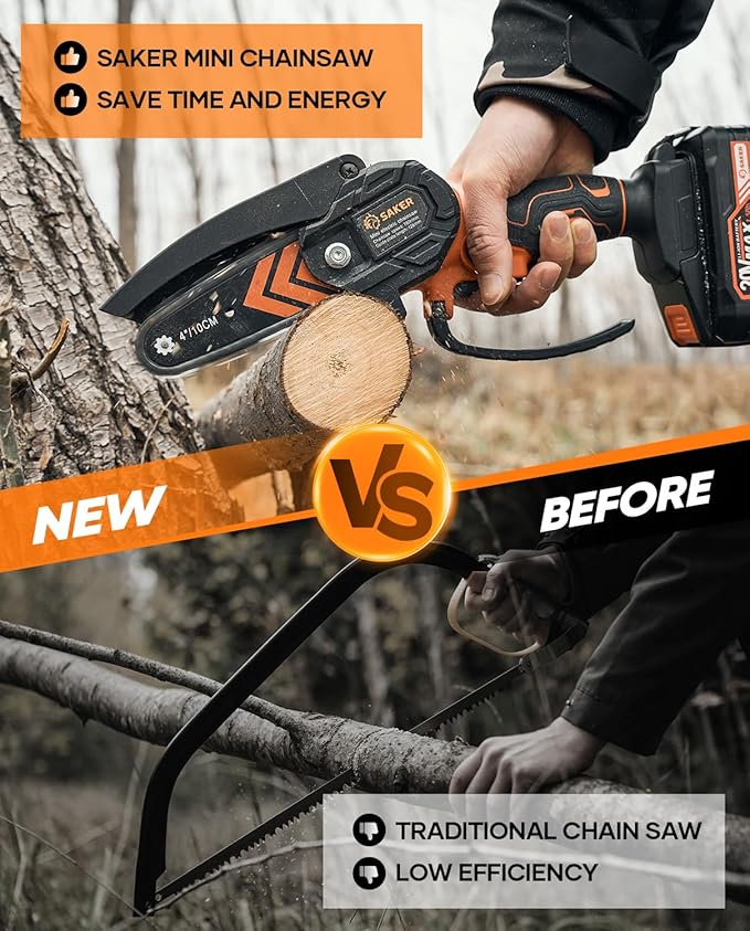 Saker Mini Chainsaw,2026 New Upgrade Portable Electric Chainsaws Cordless,Small Handheld Chain Saw Pruning Shears Chain Saws for Tree Branches,Courtyard and Garden