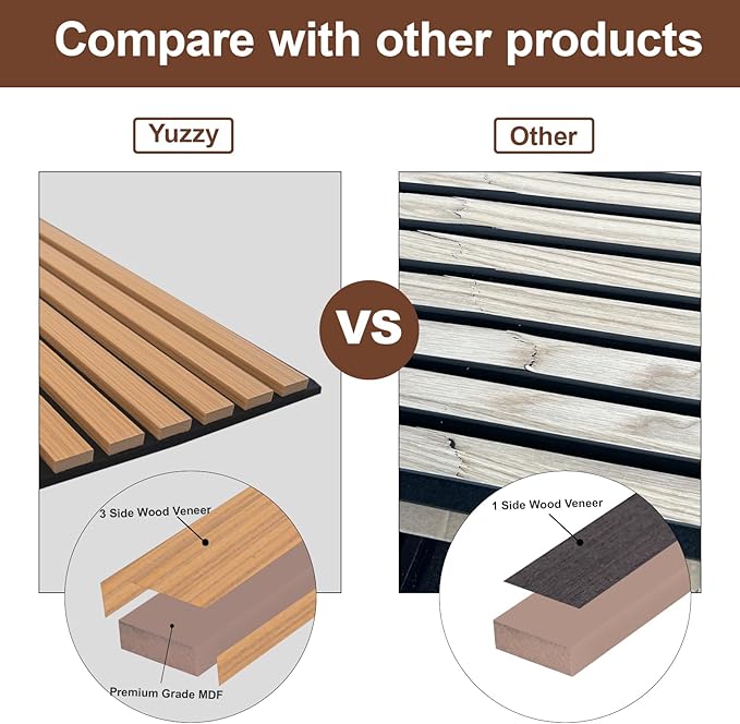 Yuzzy Wood Panels for Wall