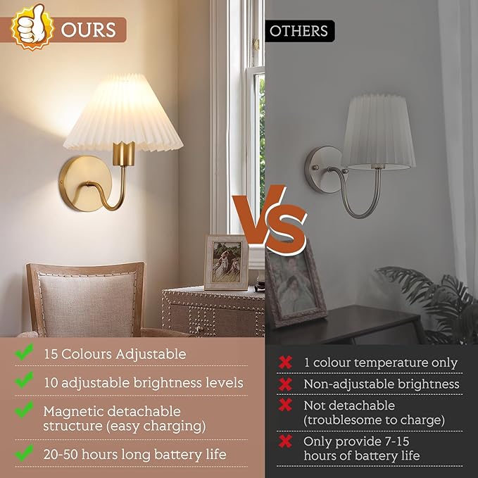 Wireless Wall Sconce Sets of 2, Pleated Shades Rechargeable Battery Operated