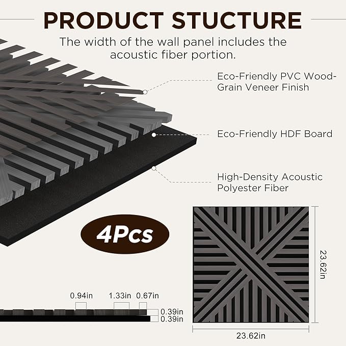 Acoustic Wall Panels, Decorative Acoustic Panels