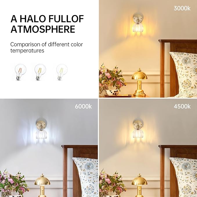 Shenmoyl Vintage Wall Sconces