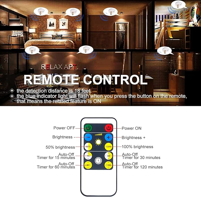 HAMVIDNE LED Spotlight, Battery Powered Picture Lights, Uplighting Indoor