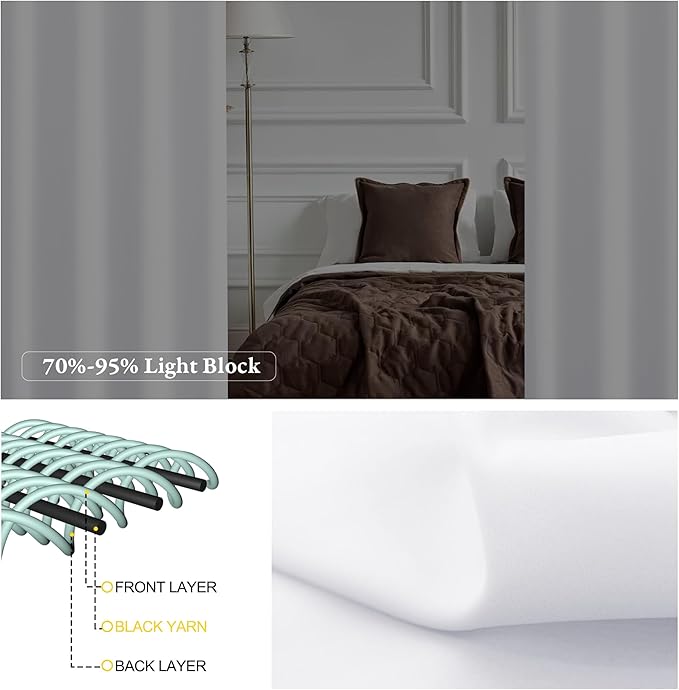 NICETOWN 1 Panel Blackout Door Curtain, Thermal Insulated Privacy Window