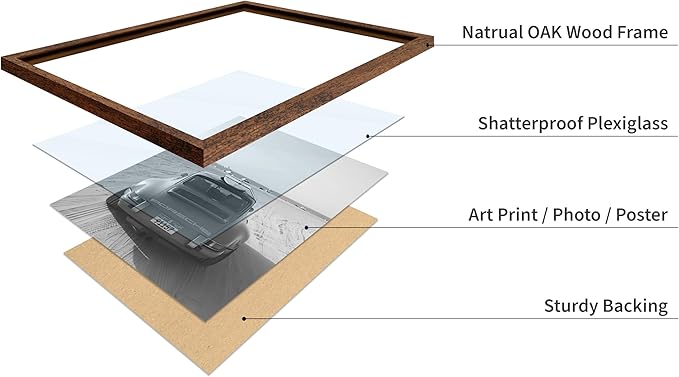 Poster Master Classic Car Poster