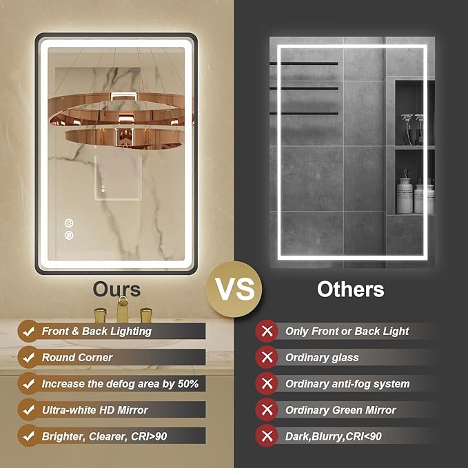 20"x 28" LED Bathroom Mirror