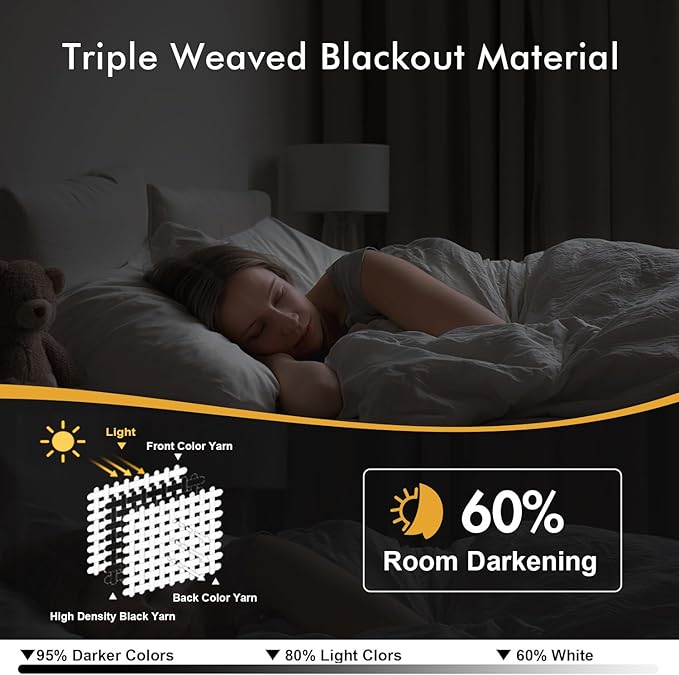 MIULEE Blackout Curtains for Bedroom Living Room 2 Panels, Thermal Insulated