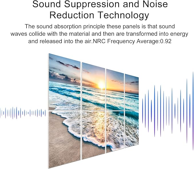 YPY Art Acoustic Panels Self Adhesive: Beach Wall Art Sound Proof Panel