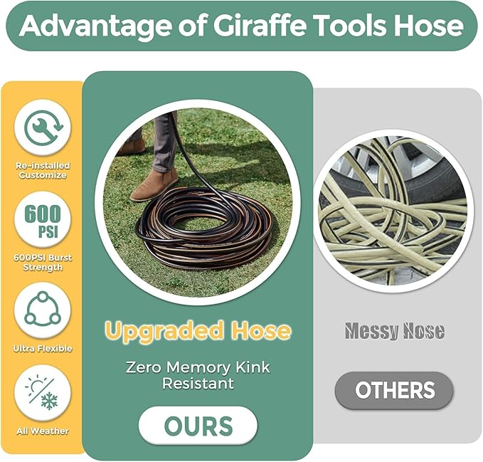Giraffe Tools Garden Hose 5/8" Custom Length, No Kink, Flexible, Leakproof Water Hose, 600 Burst PSI, 10ft Male Female Fittings,Black Orange
