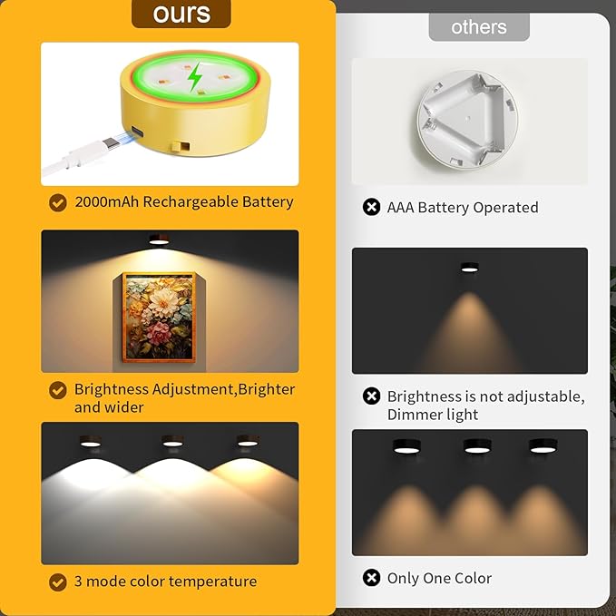 Narotood 6 Pack Picture Lights for Wall, Rechargeable Battery Operated Wall
