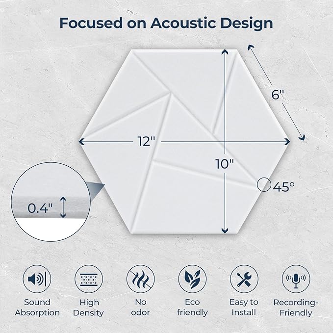 12 Pack Hexagon Acoustic Panels, Self-Adhesive Acoustic Wall Panels