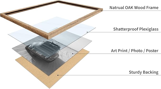 Poster Master Classic Car Poster