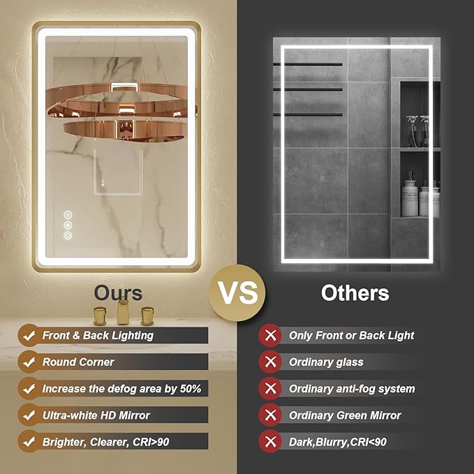 24x36 Inch LED Bathroom Mirror