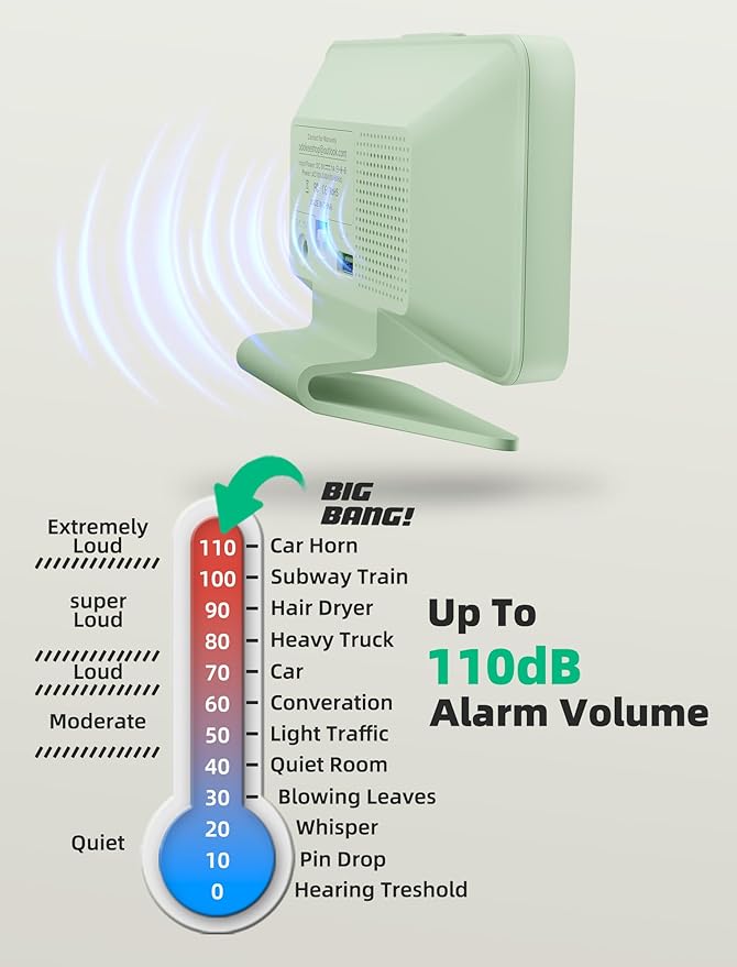 Odokee Digital Alarm Clocks for Bedrooms: Large Bold Number 5 Brightness Dimmer