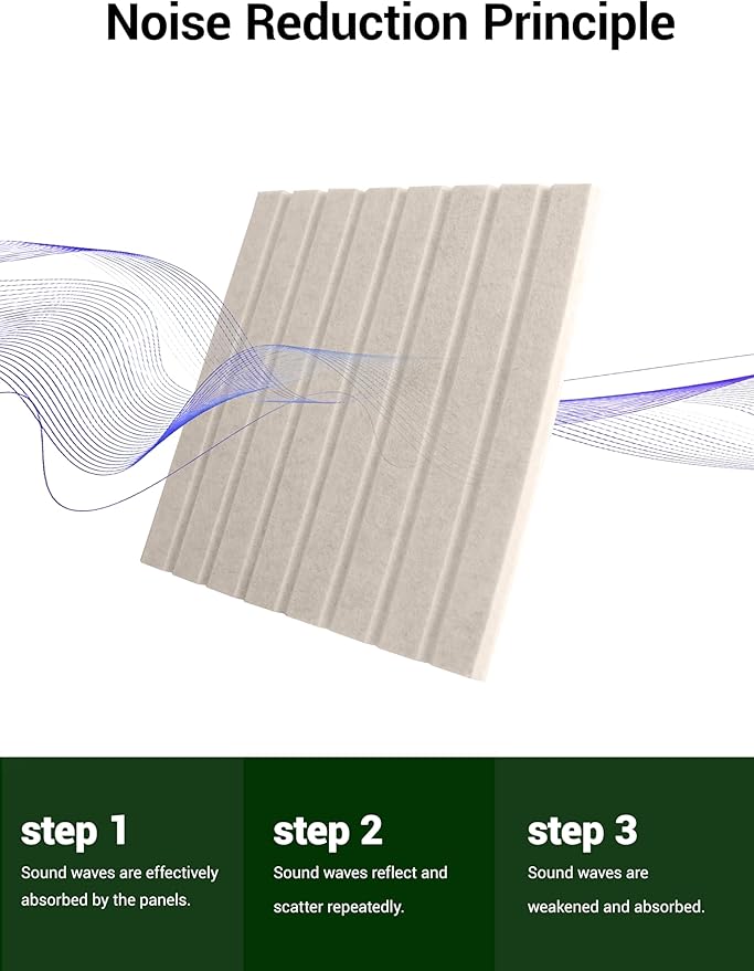 Waister 12 Pack Soundproof Wall Panels, 0.47 inch Thicker High Density Acoustic