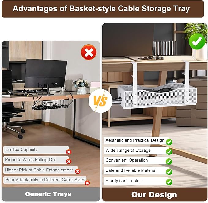 Extra Wide Under Desk Cable Management - No Drill Installation Cable Management Tray, Modern Cord Organizer for Office/Home Desk, Fits Power Strips & Wires((White, XL)