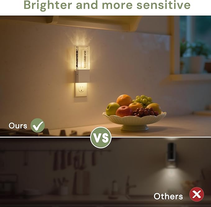 L LOHAS LED Night Light Plug in, 2 Pack Foldable Night Lights Plug into Wall