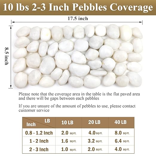 FANTIAN 40 lbs White River Rocks for Landscaping, 2-3 Inch Polished Pebbles for Indoor Plants, Decorative White Stones for Planters, Vase, Aquarium, Fish Tank and Garden