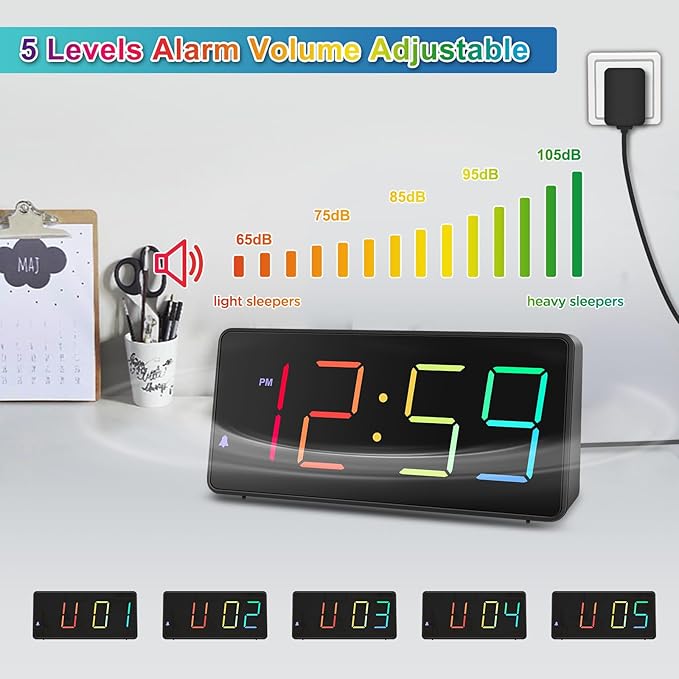 Peakeep Digital Alarm Clock for Bedroom Bedside, Extra Loud for Heavy Sleepers