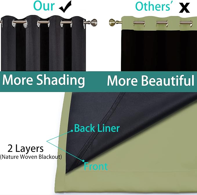 Yakamok Total Blackout Curtains, 2 Thick Layers Completely Blackout Thermal