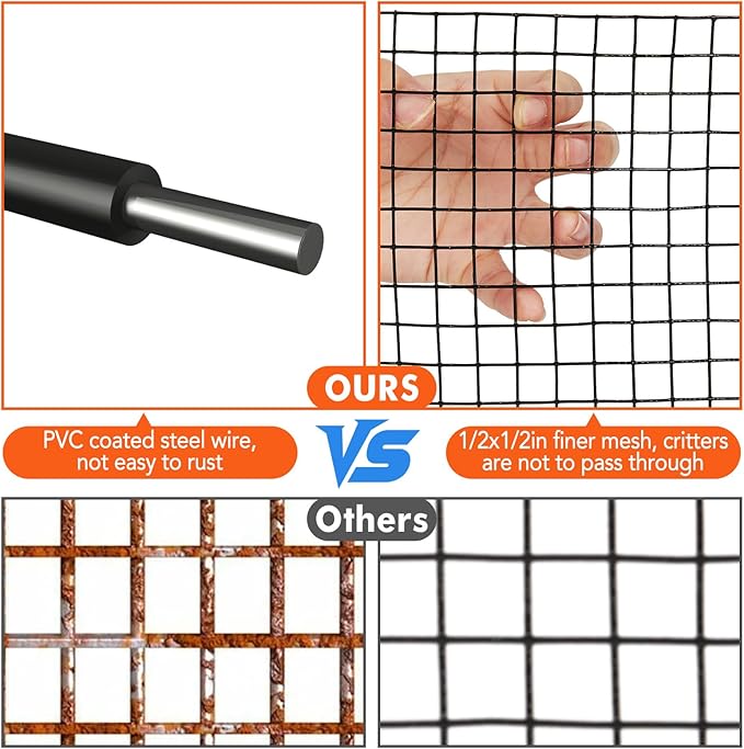 6in x 120ft Solar Panel Bird Guard & Critter Guard Mesh Kit, PVC Coated Wire Mesh Bird Wire with 100 Clips, 100 Cable Ties, Gloves, Pliers, DIY Bird Netting Solar Panel Bird Mesh Barrier