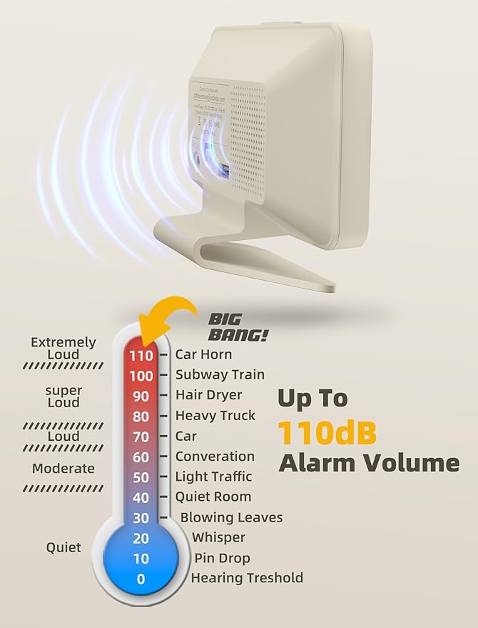 Odokee Digital Alarm Clocks for Bedrooms: Large Bold Number 5 Brightness Dimmer