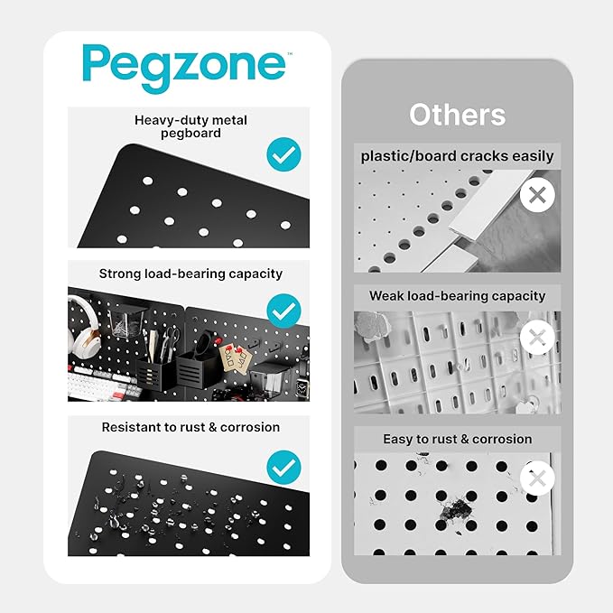 PEGZONE Pegboard Wall Organizer Combination Kit, Overall 33.1"x25.4" Metal