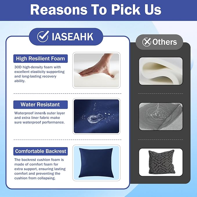 IASEAHK Outdoor Chair Cushions, 24 x 24 Inch Outdoor Cushion for Patio Furniture, Patio Chair Cushion, Waterproof & Fade Resistant Deep Patio Furniture Cushions Set with Handle and Ties, Navy Blue