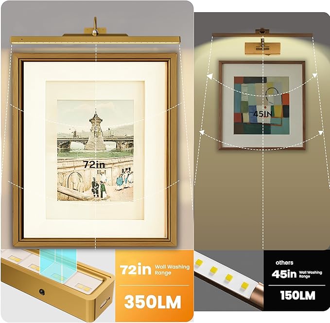 2 Pack 24 Inch Wall Lights for Pictures