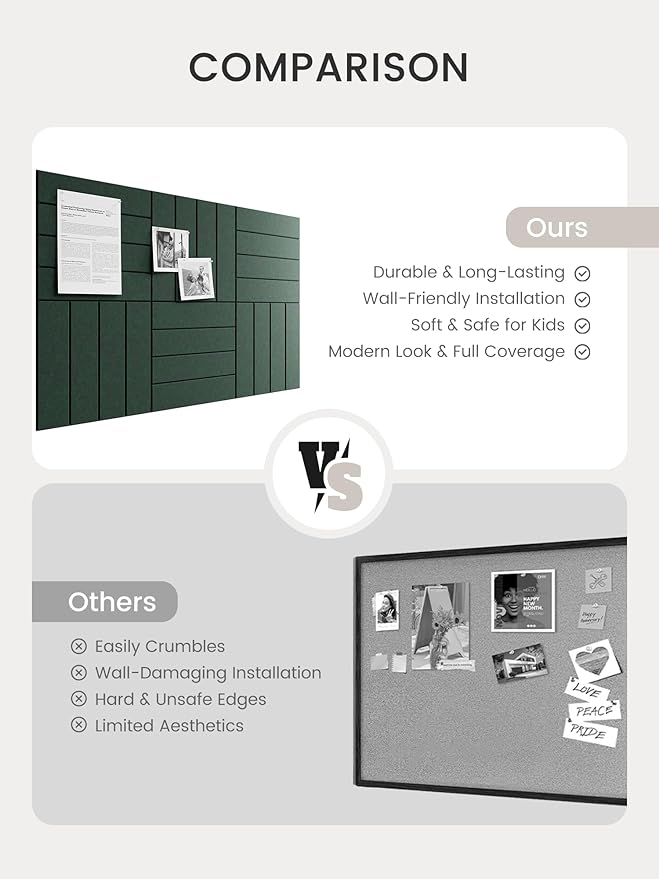 Bumusty Large Cork Board Alternative-36 x 24" Felt Bulletin Board Tiles