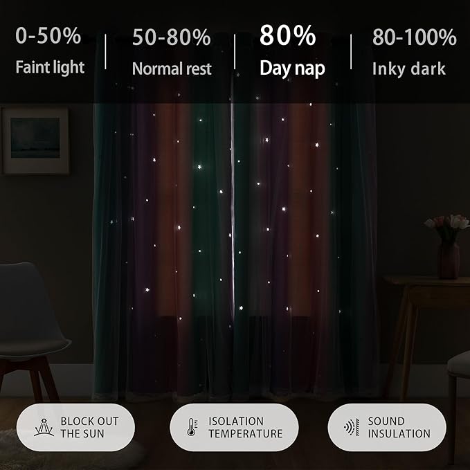 XiDi Curtains for Bedroom Decor, Kids Room Curtains for Girls Rainbow Colour