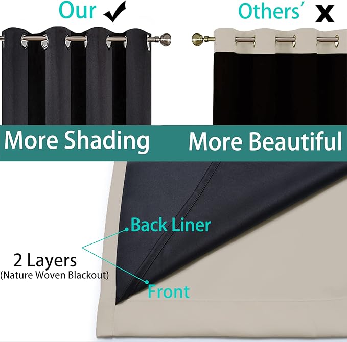 Yakamok 100% Blackout Curtains 63 Inches Long, 2 Thick Layers Heat and Full