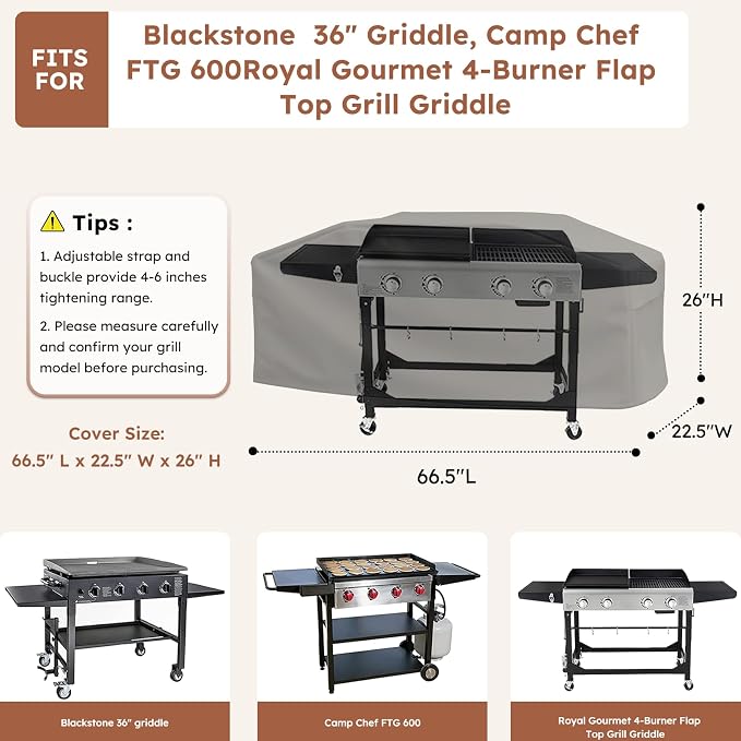 MR. COVER Upgraded for Blackstone 36 Inch Griddle, 600D Heavy Duty Waterproof Cover with Large Air Vent and Straps, Also Fits More 4-Burner Flap Top Grill, Black