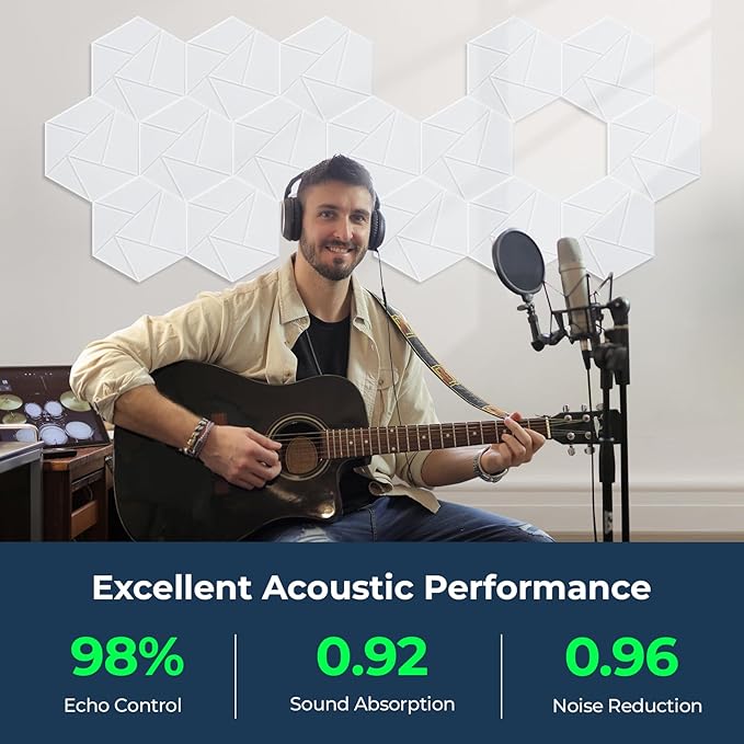 12 Pack Hexagon Acoustic Panels, Self-Adhesive Acoustic Wall Panels