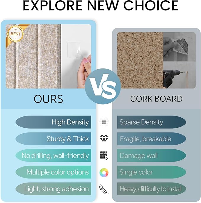 Large Cork Bulletin Board for Wall 48"x36", 12 Pack Felt Slat Wall Panel Tiles