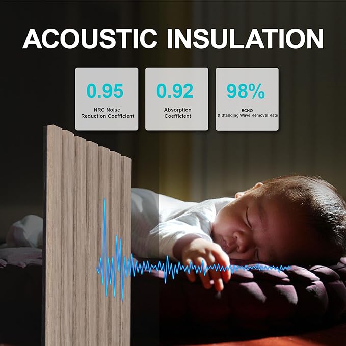 Yuzzy 4 Pack Wood Panels for Wall, 94.5" x 11" Acoustic Wood Slat Wall Panel