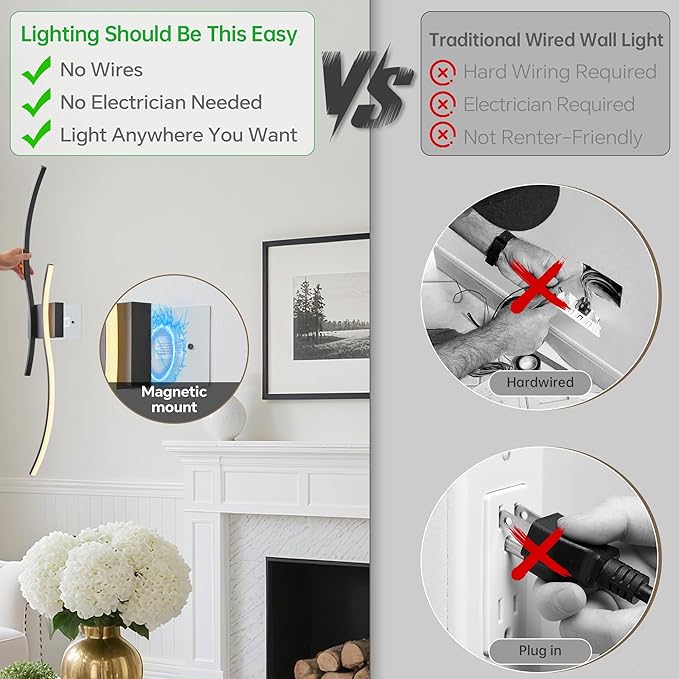 Battery Operated Wall Sconce Set of 2, Dimmable Modern LED Rechargeable Wall