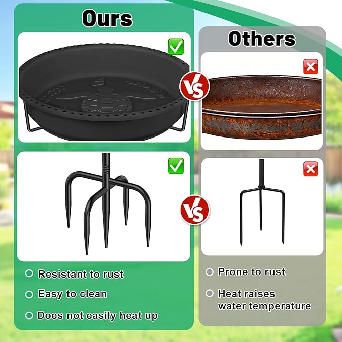 Bird 37In Bath for Outside with Removable Bowl Metal Base, Freestanding Rust-Proof Birdbaths & Birdfeeder, Bird Baths Feeder Bowl for Outdoors Garden Patio Yard Lawn Decor (Black)