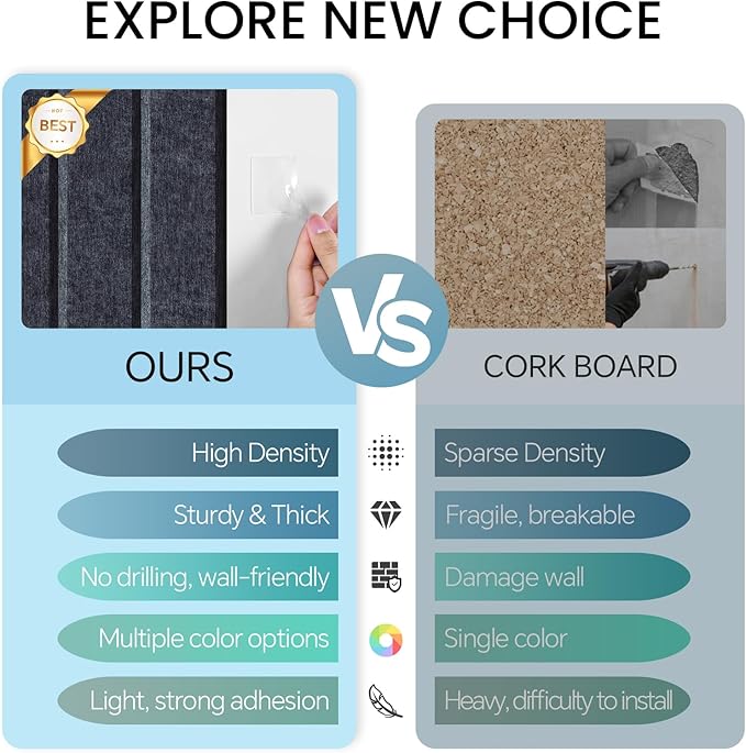 Large Cork Bulletin Board for Wall 48"x36", 12 Pack Felt Slat Wall Panel Tiles