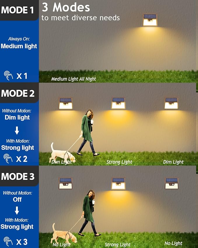 Peasur Solar Lights Outdoor Motion Sensor Waterproof, 4Pack 140LED Brown Solar Powered Fence Light, 3 Modes Security Wall Lights for Garden Yard Outside(Warm White)