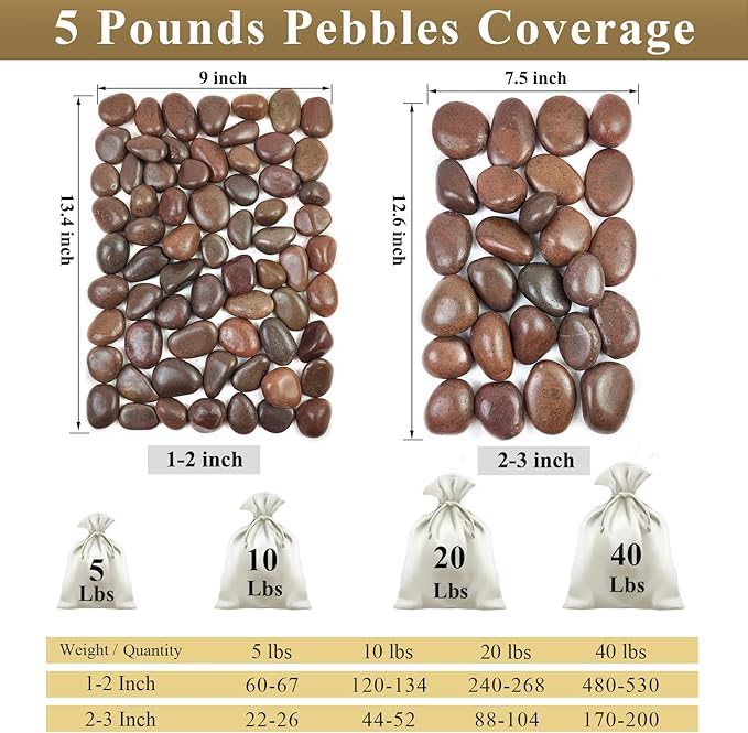 FANTIAN 10 lbs Red River Rocks, 1-2 Inch Polished Pebbles for Indoor Plants, Decorative Rocks Stones for Landscaping, Vases, Aquariums, Fountains, Pathways, Backyard and Garden