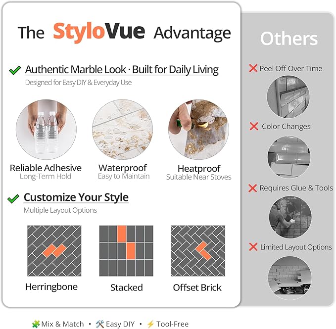 StyloVue 100 Pieces Peel and Stick Backsplash
