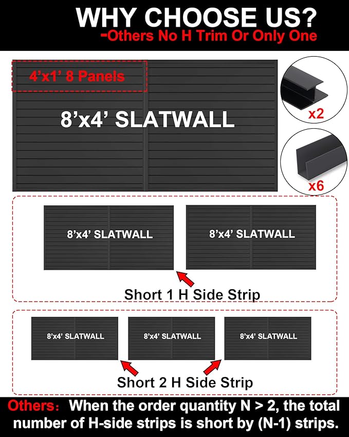 FRAYSCENT Slat Wall Paneling Garage Slat Wall Storage Systems Slatwall Panels Power Tool Organizer Wall Mount, PVC Garage Storage & Organization Products Slate Board (Black, 8ftx4ft with 2H Trim)