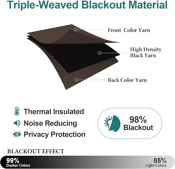 ChrisDowa Blackout Curtains 102 Inches Long 2 Panels Set