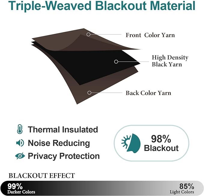 ChrisDowa Grommet Blackout Curtains