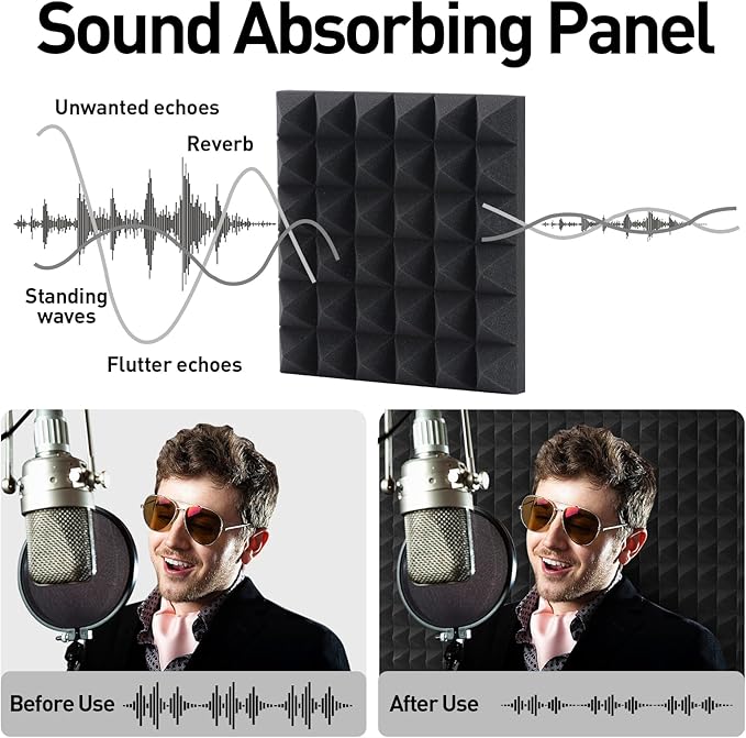 24 Pack Self-Adhesive Acoustic Foam Panels, Fire Resistant Soundproof Wall