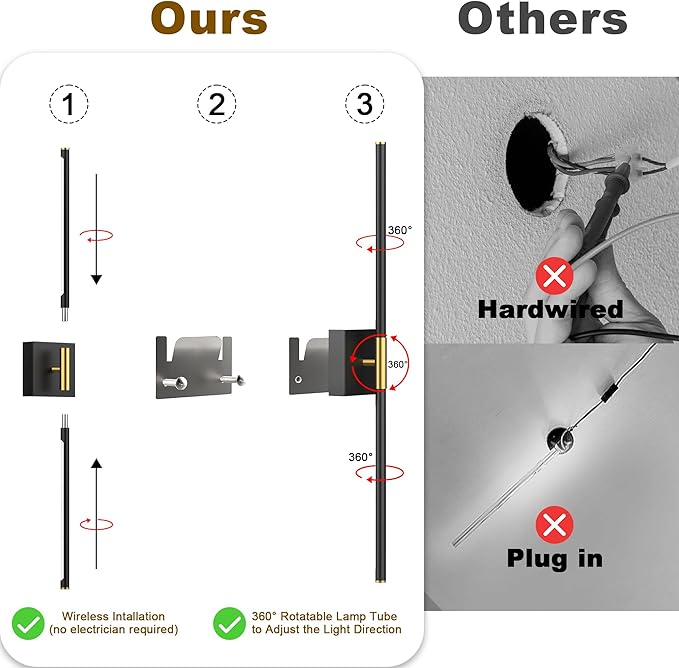 31.5 Inch Battery Operated Wall Sconce Set of Two, 8000mAh USB Rechargeable