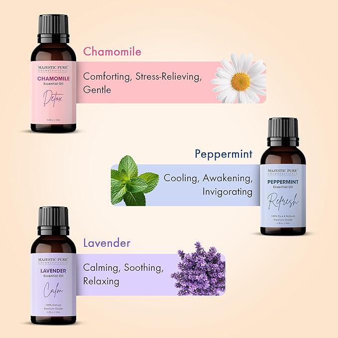 Majestic Pure, Yoga Essential Oil Gift Set | 100% Pure & Natural Set for Yoga, Meditation and Self-Care Rituals | Frankincense, Tea Tree, Lavender, Peppermint, Lemongrass, Chamomile - Pack of 6