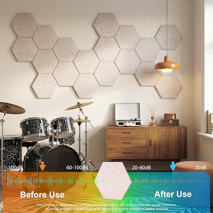 12 Pack Hexagon Acoustic Panels, Self-Adhesive Sound Deadening Panels, Sound